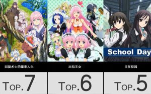 后宫题材番人气TOP30！-小程同学